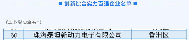 /uploads/image/2024/01/23/1705979492206403/a68e1e75c1b748fc085d60ba73ba1d1d.png a68e1e75c1b748fc085d60ba73ba1d1d.png